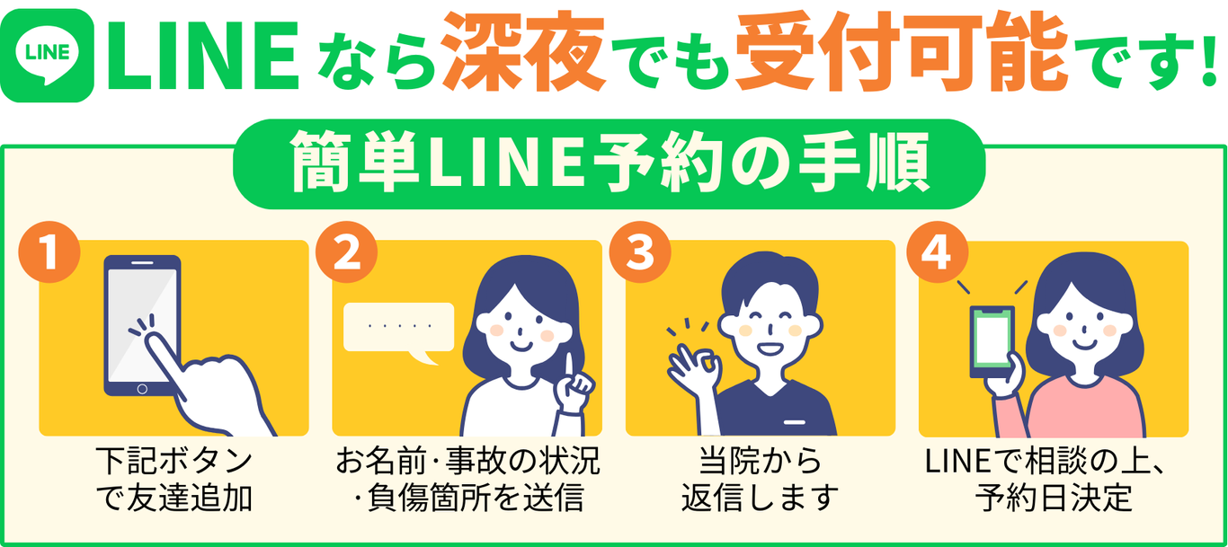 LINEなら深夜でも受付可能です！